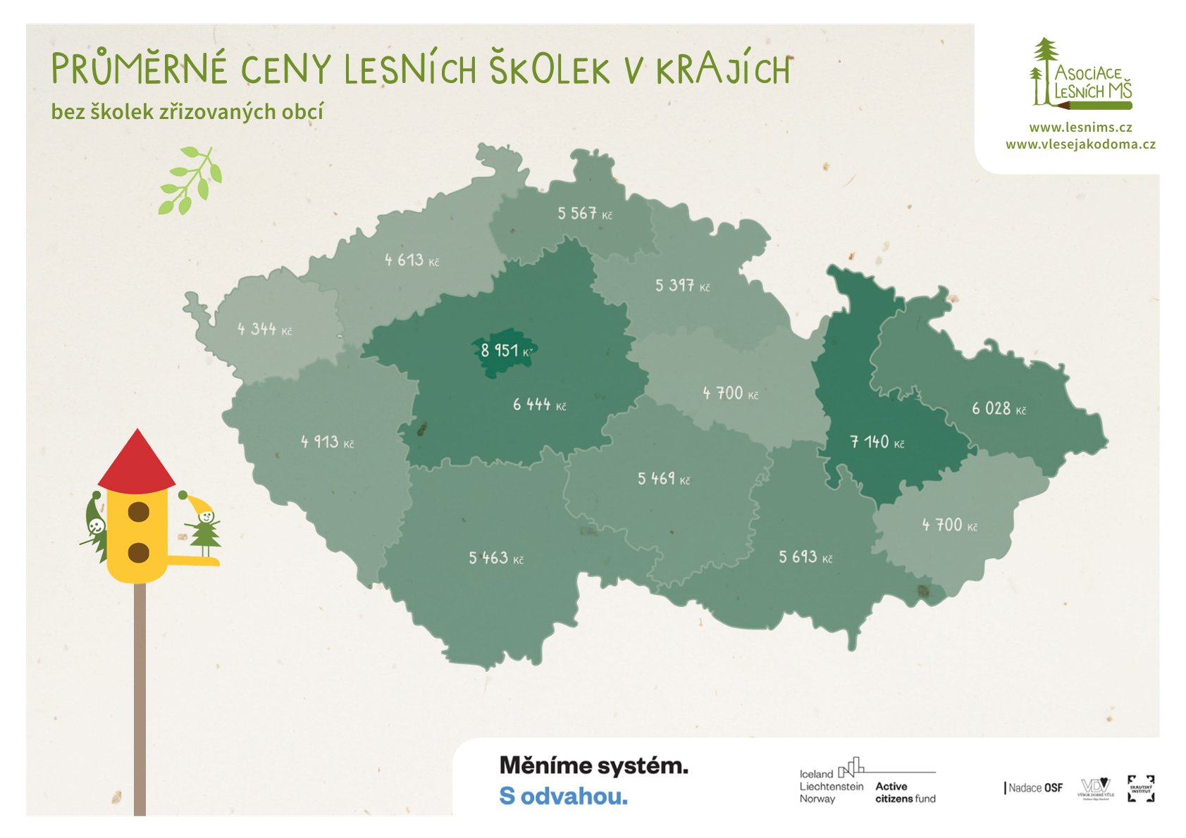 mapovani-2022-infografika-skolkovne.jpg (142 KB)