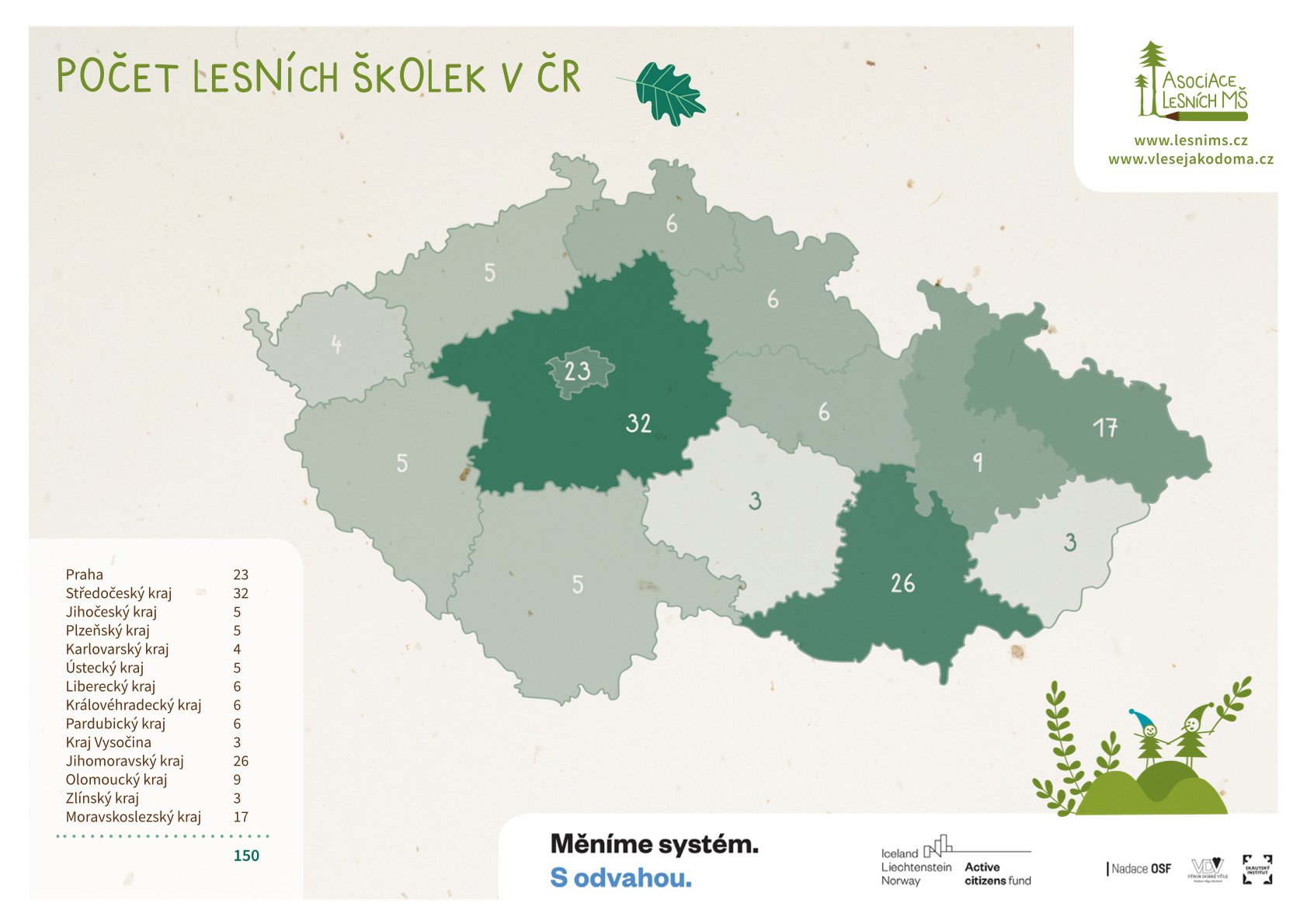 mapovani-2022-infografika-skolky-v-krajich.jpg (155 KB)