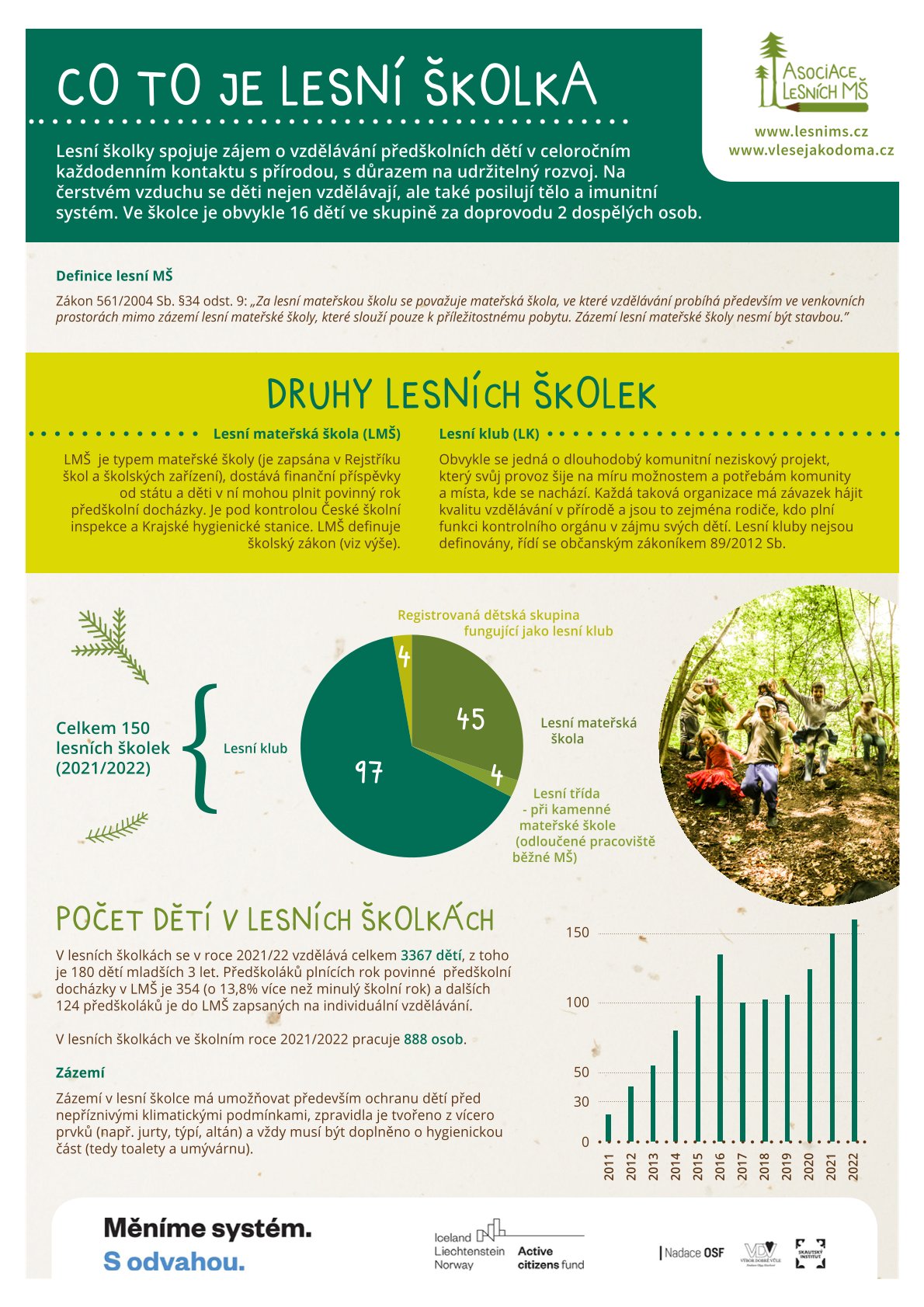 mapovani-2022-infosheet-zakl-udaje.jpg (382 KB)