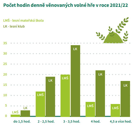 mapovani-2022-volna-hra.png (52 KB)